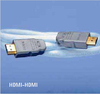SUPRA HDMI - HDMI v1.3c